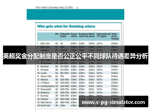 英超奖金分配制度是否公正公平不同球队待遇差异分析