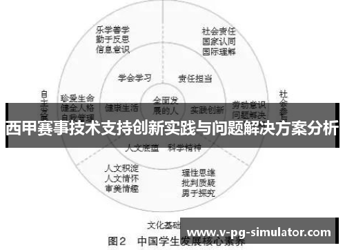 西甲赛事技术支持创新实践与问题解决方案分析