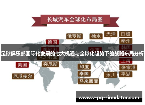 足球俱乐部国际化发展的七大机遇与全球化趋势下的战略布局分析