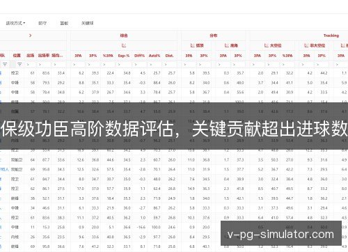 保级功臣高阶数据评估，关键贡献超出进球数